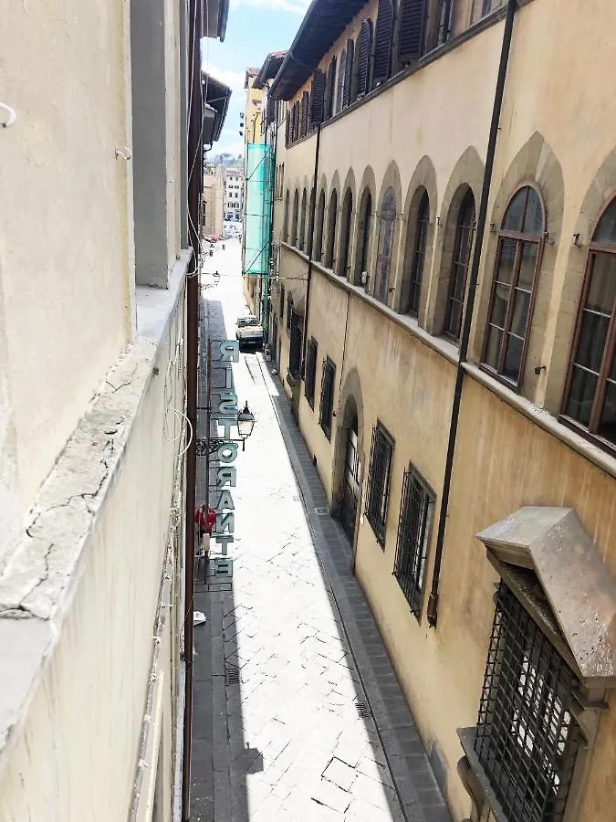 Casa De Pepi Apartment Florence
